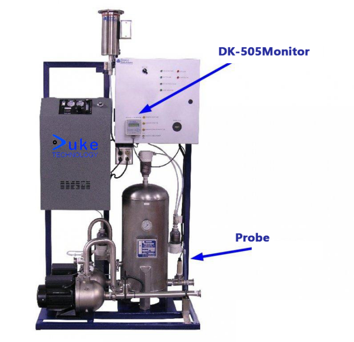 DK-505 溶解臭氧儀和控制器02.png